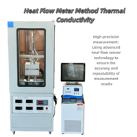 Thermal Conductivity Tester Heat Flow Meter Thermal Insulation Resistance Testing Equipment