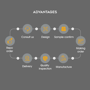 Ensemble <span class=keywords><strong>de</strong></span> Literie et <span class=keywords><strong>Rideaux</strong></span> Assortis Imprimés en Usine pour Collection Maison Abordable - Product Image 4