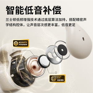 Auriculares Bluetooth Ts09 con Clip para la Oreja, Cómodos, Antideslizantes, Alta Calidad de Sonido, Reducción de Ruido, Resistentes al Agua IpX5, Auriculares Deportivos Inalámbricos - Product Image 2