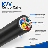 Câble de commande KVV en cuivre isolé PVC 450/750V, rond, IP65, fil électrique