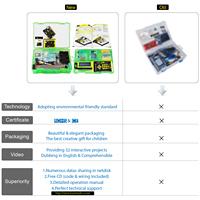 Kit de démarrage éducatif pour la fabrication et l'apprentissage STEM Keyestudio OEM ODM pour Arduino UNOR3