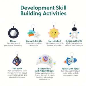 Tapis de jeu sensoriel pour bébé lavable en machine, inspiré de la méthode Montessori, tapis de gym pour bébés - Product Image 4