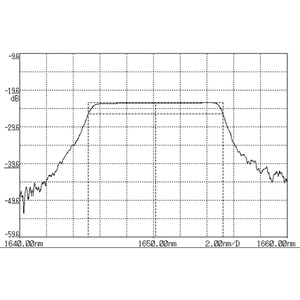 Grille de Bragg à fibre <span class=keywords><strong>chirped</strong></span> <span class=keywords><strong>FBG</strong></span> <span class=keywords><strong>chirped</strong></span> de haute qualité pour la compensation de dispersion - Product Image 3