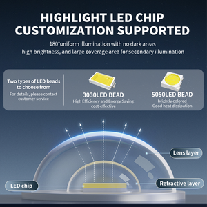 Personalizzato 50W 100W 150W 200W lampione stradale esterno impermeabile Ip66 alloggiamento pressofuso <span class=keywords><strong>Led</strong></span> lampione stradale Ac - Product Image 4