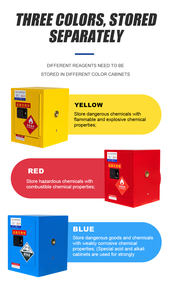 Промышленный огнестойкий взрывозащищенный шкаф, стальная мебель для цеха, биоопасные химические вещества, легковоспламеняющиеся - Product Image 4