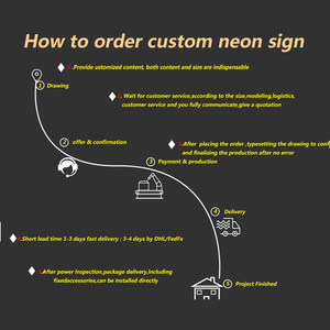 Tùy Chỉnh Neon Dấu Hiệu Đám Mây Sét Powered Đèn Neon LED Neon Ánh Sáng Cho Trẻ Em Phòng Lễ Hội Sinh Nhật Trang Trí Tùy Chỉnh Đèn LED - Product Image 6