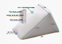 Rundes Füllventil aus Hitzeversiegeltem PVC-Folienmaterial mit Luftdichter Abdichtung für Pneumatische Kissenheber