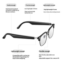 Nouveauté pour les lunettes : 30g, légères, portables toute la journée, lecture audio directionnelle, étanches IP54, appels à réduction de bruit