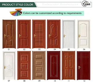 Desain terbaru gaya modis kualitas tinggi seri Flush Interior eksterior pintu rumah pintu Internal - Product Image 4