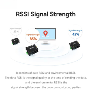 E90-DTU(900SL33) Tcxo 16 กม. 868MHz/915MHz 33dBm RS232 RS485 DTU ออโต้รีเลย์ RSSI LoRa โมเด็มป้องกันสัญญาณรบกวนแบบสเปรดสเปกตรัม - Product Image 4