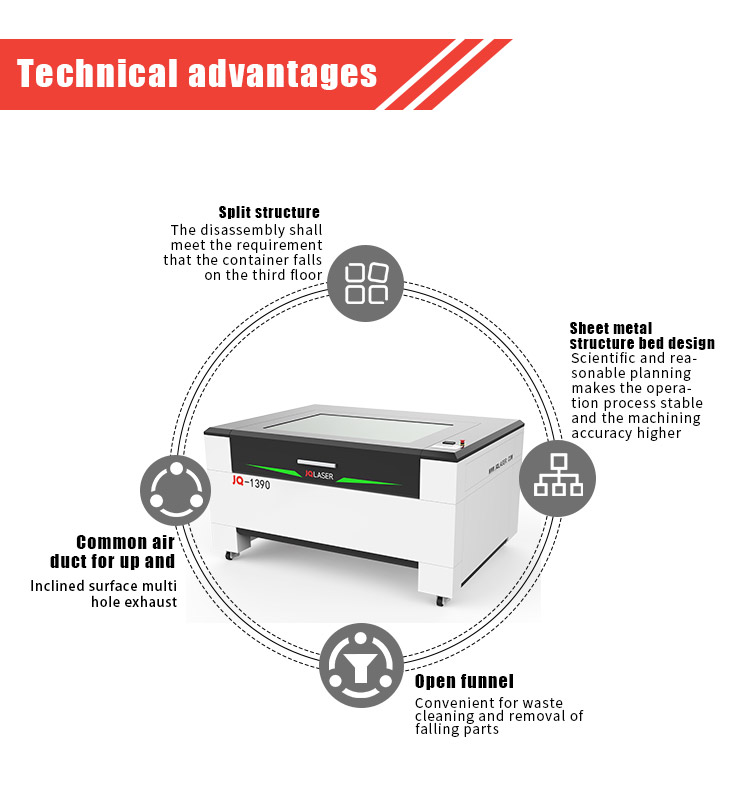 JQ High quality 1390 best Reci 60w 80w 100W 150W leather fabric wood textile paper cutter cnc co2 laser cutting machine price fo