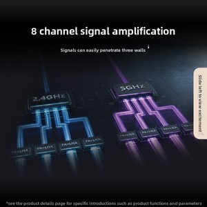 Routeur <span class=keywords><strong>AX6</strong></span> Pro WiFi6 + pour Huawei haute vitesse 7200Mbps 160 bande passante double bande 8 canaux pare-feu usage domestique pénétration murale - Product Image 4
