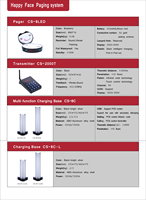 Système d'appel vibrant pour restaurant BYHUBYENG CS-15QM-L 15 pagers, buzzer certifié CE/FCC, étanche, portée sans fil 1000m