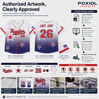 Programme de personnalisation de maillots de baseball avec précommande, taille du maillot et approbation du logo pour les revendeurs de vêtements d'équipe et les clubs scolaires