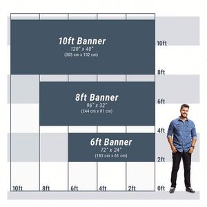 Personalized Graduation 2025 Vinyl <b>Banner</b> Printing Custom School Colors Photo Yard Signs Graduation Favors - Product Image 4