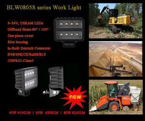 Luz de Trabajo LED BRTLED de 60W, Haz Amplio, 100 IP68/69K, Impermeable, de Alta Calidad, para Tractor, Camión, Elevador, Minería, Agricultura, ETM - Product Image 4