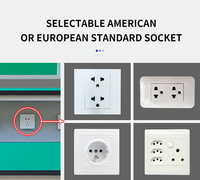 Table de laboratoire électrique, banc de travail pour travaux ESD et applications électroniques avec option mobile