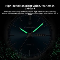 Montre Homme Ultra-Fine Double Affichage de la Date en Acier Inoxydable Étanche Tendance Nouveau Modèle Quartz Meilleure Vente Diffusion en Direct