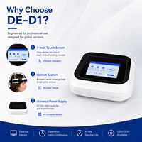 Appareil portable de stimulation magnétique transcrânienne répétitive de classe II pour l'AVC, la dépression, Parkinson, Alzheimer, les enfants autistes