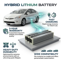 Prix de gros en vrac, module de batterie hybride NIMH de remplacement haute performance pour Toyota Lexus CT200hs, conforme RoHS, fournisseur d'usine