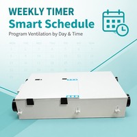 Ventilador de Recuperación de Energía al por Mayor con Precalentamiento PTC, Descongelación Inteligente y Filtro HEPA H12 para Distribuidores en Mercados de Clima Frío