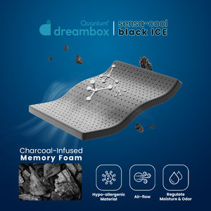 Scent Shield <b>Memory</b> Foam with Odor Control & Vacuum-Sealed Packaging - Product Image 4
