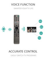 Control Remoto por Voz para Smart TV con VOICE BLU, Código Fijo, 4 Botones, Material ABS, Adhesivo Conductivo, Sin Batería, RMF-TX621E
