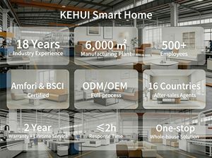 Cama de Plataforma Tapizada KEHUI, Acolchada, Tamaño Completo, con Estructura de Cuero, Estilo Francés OEM 180, Cama Multifuncional Tapizada - Product Image 4