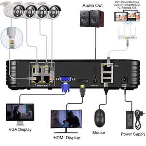 Xmeye VMS Venta caliente <span class=keywords><strong>8</strong></span> canales 8mp Ultra Hd <span class=keywords><strong>8</strong></span> Poe Nvr Kit Cámara DE SEGURIDAD <span class=keywords><strong>Cctv</strong></span> Sistema Network Video Recorder <span class=keywords><strong>Cctv</strong></span> Nvr Poe Nvr - Product Image 5
