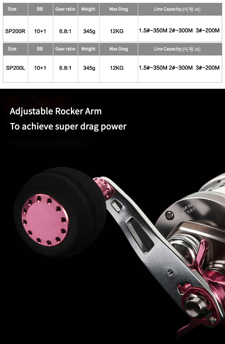 RYOBI RANMI BERING SP200左手ライトジギングメタルリール塩水
