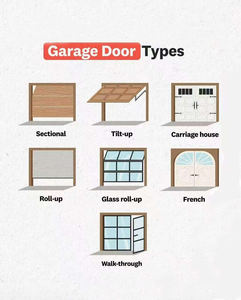 <span class=keywords><strong>Porte</strong></span> <span class=keywords><strong>de</strong></span> <span class=keywords><strong>garage</strong></span> verticale à double battant en aluminium et verre, style moderne, résistante au vent, avec surface finie - Product Image 5