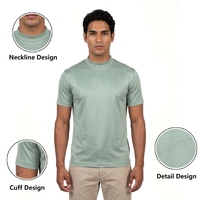 Livraison rapide T-shirt décontracté pour homme en coton soyeux, couleur unie, version classique, col rond, manches courtes, très vendu en Europe