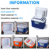 Glacière portable grande capacité en PE pour activités de plein air, conteneur isotherme pour plage, barbecue, pêche, camping, refroidisseur de bière