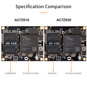 Alinx ac7z010 ac7z020 amd xilinx <span class=keywords><strong>zynq</strong></span> 7000 doc xc7z010 xc7z020 7010 זרוע 7020 fpga מערכת על מודול - Product Image 5