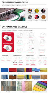 Gorras de Béisbol de Alta Calidad con Logotipo Personalizado, Gorra Premium Estilo Dad Hat de 5 Paneles con Patrón de Camuflaje, Visera Bordada, Algodón Ajustable Unisex - Product Image 4