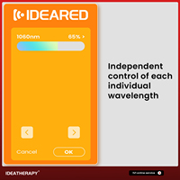 IDEATHERAPY RLPRO200 Panneau de luminothérapie rouge portable à haute intensité, avec réglage de la luminosité et des pulsations, application disponible