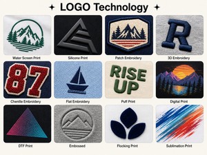 <strong>Men</strong> <strong>Short</strong> Sleeve Polo Shirt Chest Pocket Button Placket Custom Logo Summer Casual Beach Holiday Resort Golf OEM ODM Wholesale - Product Image 5
