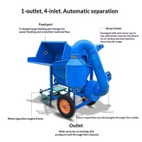 Nouveau modèle 2026 : Batteuse multifonctionnelle pour colza, riz, sorgho, soja, maïs – Fabricant chinois – 60 kg