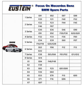 32412227680 32411095146 32411095079 13907601515 Piezas de automóviles Manguera de combustible de alta presión para <span class=keywords><strong>BMW</strong></span> M50 <span class=keywords><strong>E36</strong></span> M52 E39 F20 - Product Image 3