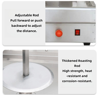 Plaques de rotation industrielles robustes pour shawarma, accessoires de rechange durables pour machine à kebab doner