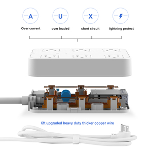 Multiprise SL-806S avec 6 prises largement espacées, extension avec 3 ports USB, prise plate, 1400 <span class=keywords><strong>joules</strong></span>, cordon d'extension de 6 pieds, montage mural - Product Image 4