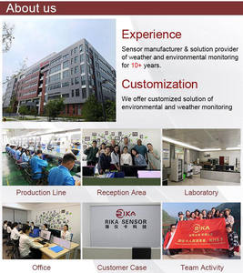 Датчик погоды RIKA RK95-02A, экран для измерителя температуры и влажности солнечного излучения - Product Image 6