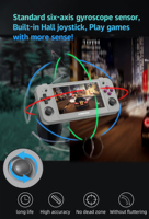 Anbernic RG505 Système Android à écran tactile OLED de 4.95 pouces avec levier à distance Hall, capteur gyroscope à six axes, console de jeu