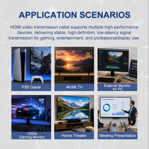 Cavo HDMI 2.1 Intrecciato in PET su Misura, 48Gbps, da C a C, con Cablaggio e Assemblaggio UL1354 per Telefono e HDMI 4K - Product Image 5