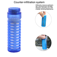 Bouteille d'eau souple pliable Exroad personnalisée de 550 ml en TPU avec filtre, sans BPA, membrane UF, utilisation en extérieur, écologique, légère