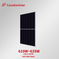 Pour module solaire monocristallin à cellules demi-coupées monocristallines à simple vitrage haute puissance CS6.2-66TM de type N 610W/615W/620W/625W