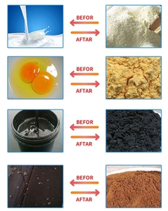 LPGラボモデル遠心スプレードライヤー低容量遠心スプレードライヤー - Product Image 6