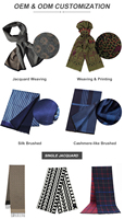 Cravate pour homme en polyester jacquard tissé, vente en gros personnalisée, fabrication chinoise, produit très demandé