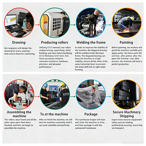 Máquina Formadora de Láminas para Techos de Tres Capas con Diseño Personalizado y Control PLC, Maquinaria para Paneles Corrugados Trapezoidales IBR - Product Image 5