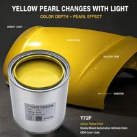 Peinture automobile Y72P Jaune Perle pour la réparation des panneaux et la remise à neuf des voitures d'occasion Honda Fit / Jazz